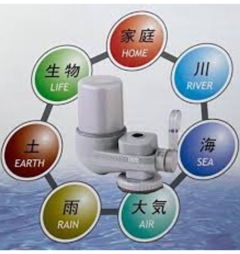 素粒水キッチン浄水器